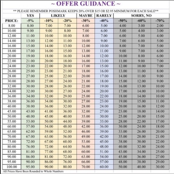 Meet your Posher, Kristen - Picture 10 of 12